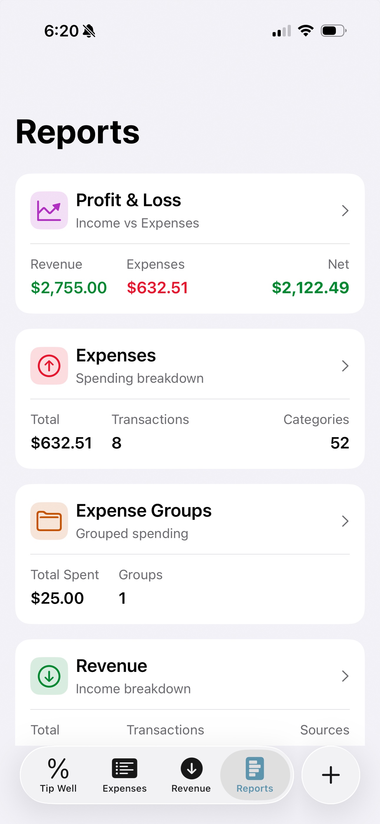 Tip Well Reports